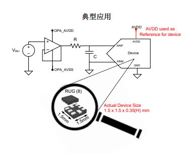ADS7041IDCUR低功耗小尺寸模數(shù)轉(zhuǎn)換器(ADC)TI德州儀器 ADS7041IDCUR低功耗小尺寸模數(shù)轉(zhuǎn)換器(ADC)TI德州儀器