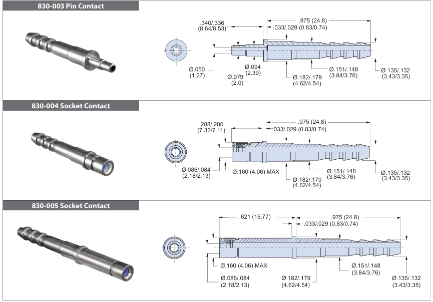 Glenair 830-003插入式氣動接觸件 Glenair 830-003插入式氣動接觸件