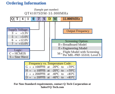 Q-Tech QT4107SDM-55.000MHz低相位噪聲OCXO訂購指南 Q-Tech QT4107SDM-55.000MHz低相位噪聲OCXO訂購指南