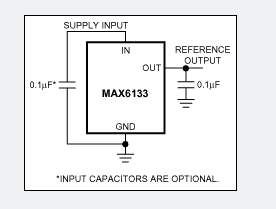 MAX6133AASA50低功耗低壓差電壓源 現貨供應 MAX6133AASA50低功耗低壓差電壓源 現貨供應