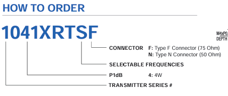Norsat 1041XRTS 訂購信息