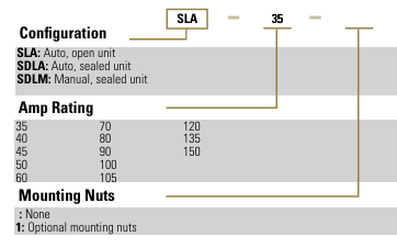 Sensata S系列熱熔斷器選型指南