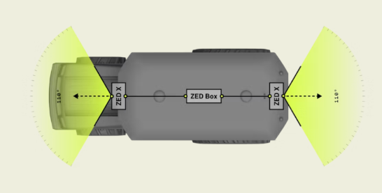 高效連接與協(xié)同